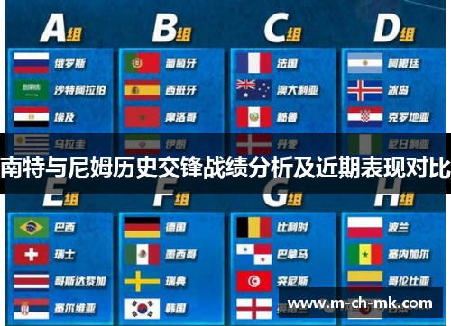 南特与尼姆历史交锋战绩分析及近期表现对比